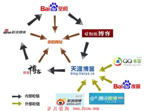 ��ͨ�˿��Ʊ������Ƶ��ϰ��ƽ���������Ӵ�ӡ������ ȥ�굽��ӡ��������...