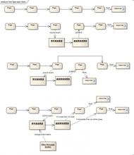 ���¸߿Ƽ�С�Ͳ�Ʒ��Ƶ���й��������ṩ׷��̰�١��������������˶�������...